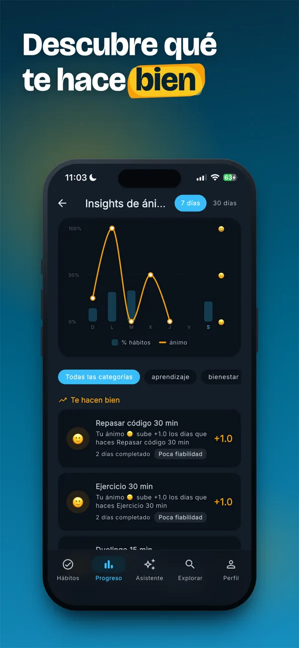 HabitAI: Ánimo y hábitos