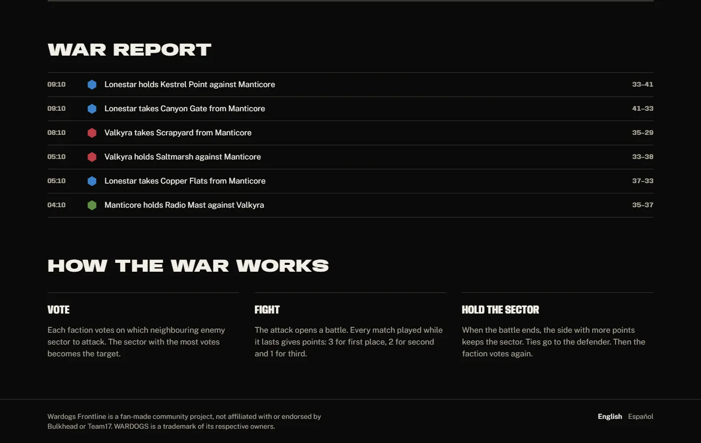 Wardogs Frontline: War report and how it works