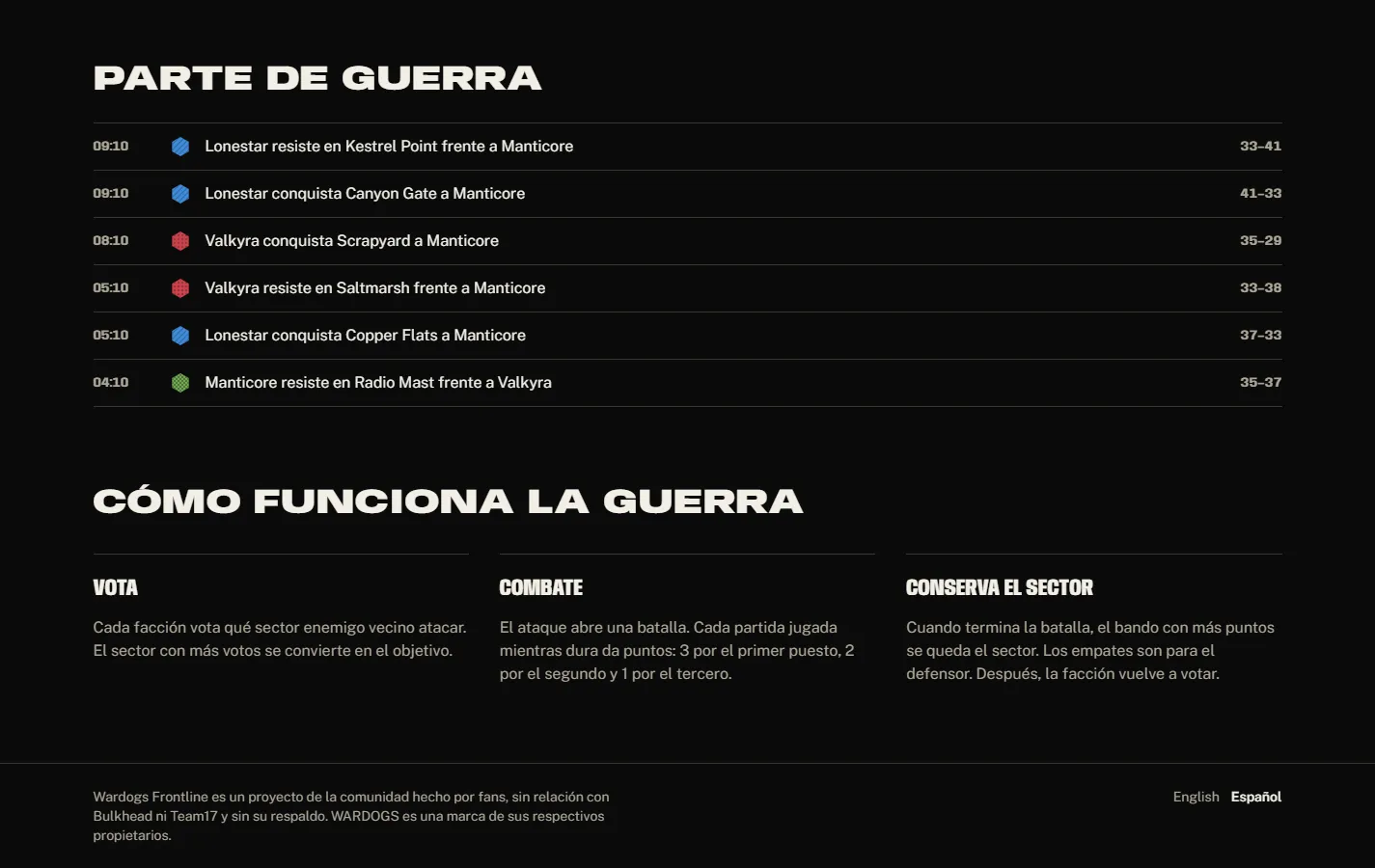 Wardogs Frontline: Parte de guerra y cómo funciona